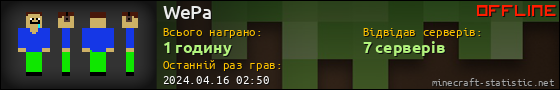 Юзербар 560x90 для WePa