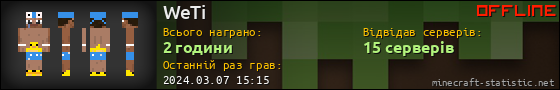Юзербар 560x90 для WeTi