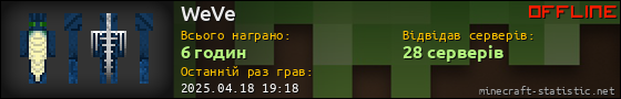 Юзербар 560x90 для WeVe