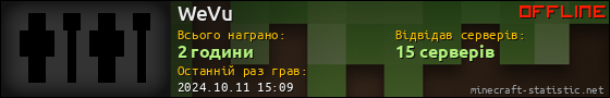 Юзербар 560x90 для WeVu