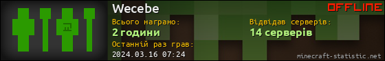 Юзербар 560x90 для Wecebe