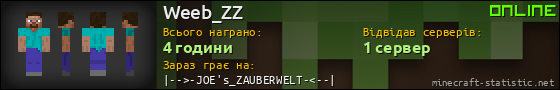 Юзербар 560x90 для Weeb_ZZ