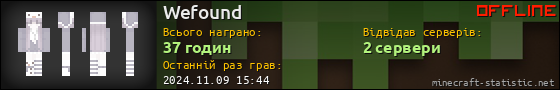 Юзербар 560x90 для Wefound