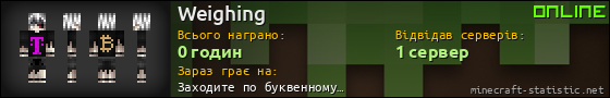 Юзербар 560x90 для Weighing