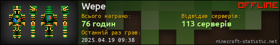 Юзербар 560x90 для Wepe