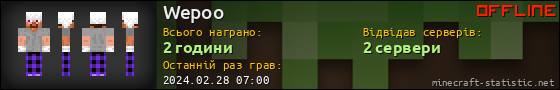 Юзербар 560x90 для Wepoo