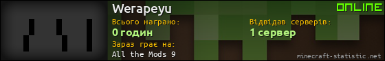 Юзербар 560x90 для Werapeyu