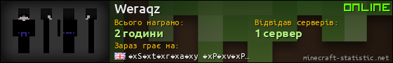 Юзербар 560x90 для Weraqz
