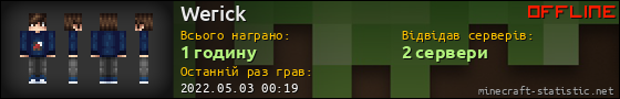 Юзербар 560x90 для Werick