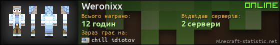 Юзербар 560x90 для Weronixx