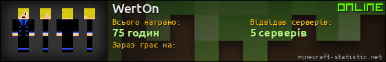 Юзербар 560x90 для WertOn