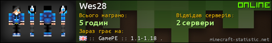 Юзербар 560x90 для Wes28
