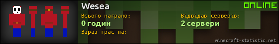 Юзербар 560x90 для Wesea