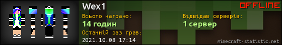 Юзербар 560x90 для Wex1