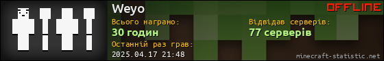 Юзербар 560x90 для Weyo