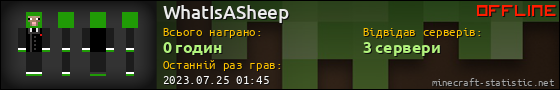 Юзербар 560x90 для WhatIsASheep