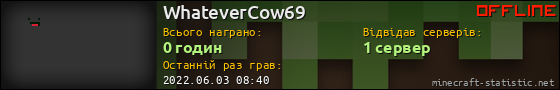 Юзербар 560x90 для WhateverCow69