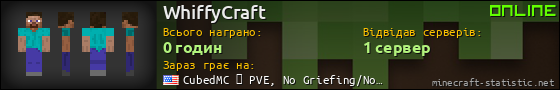 Юзербар 560x90 для WhiffyCraft