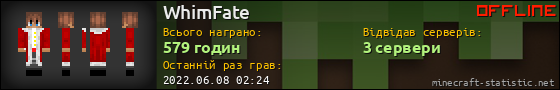 Юзербар 560x90 для WhimFate