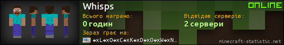 Юзербар 560x90 для Whisps
