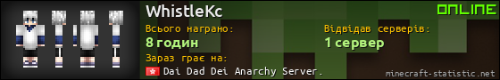 Юзербар 560x90 для WhistleKc