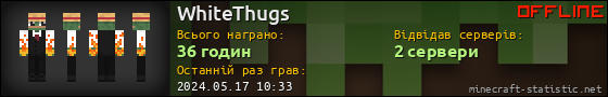 Юзербар 560x90 для WhiteThugs