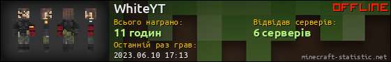 Юзербар 560x90 для WhiteYT