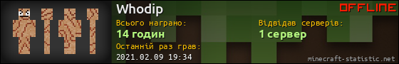 Юзербар 560x90 для Whodip