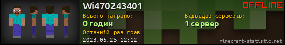 Юзербар 560x90 для Wi470243401