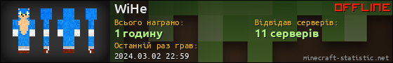 Юзербар 560x90 для WiHe