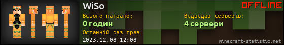 Юзербар 560x90 для WiSo