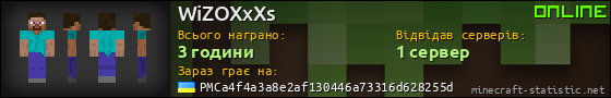 Юзербар 560x90 для WiZOXxXs
