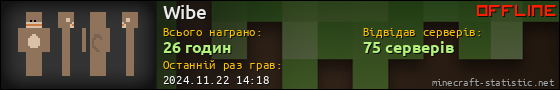 Юзербар 560x90 для Wibe