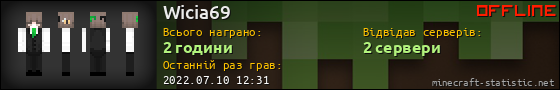 Юзербар 560x90 для Wicia69