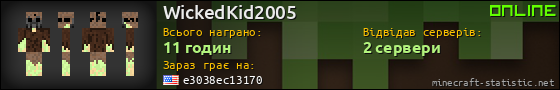 Юзербар 560x90 для WickedKid2005