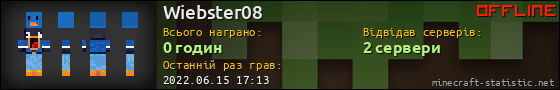Юзербар 560x90 для Wiebster08