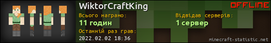 Юзербар 560x90 для WiktorCraftKing