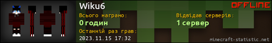 Юзербар 560x90 для Wiku6
