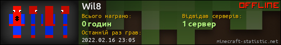 Юзербар 560x90 для Wil8