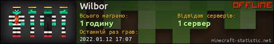 Юзербар 560x90 для Wilbor