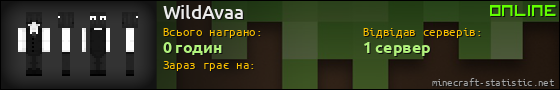 Юзербар 560x90 для WildAvaa