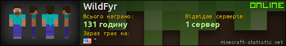 Юзербар 560x90 для WildFyr