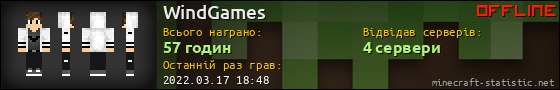 Юзербар 560x90 для WindGames