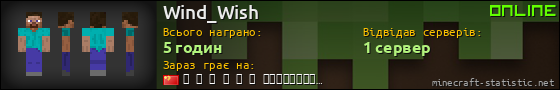 Юзербар 560x90 для Wind_Wish
