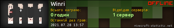 Юзербар 560x90 для Winri