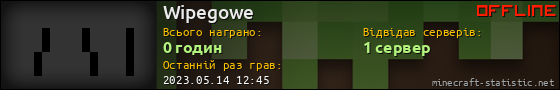 Юзербар 560x90 для Wipegowe