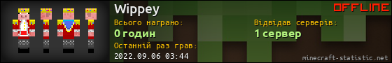 Юзербар 560x90 для Wippey