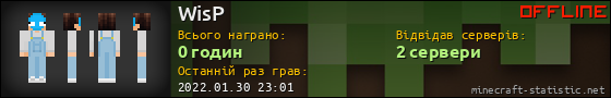 Юзербар 560x90 для WisP