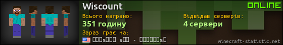 Юзербар 560x90 для Wiscount