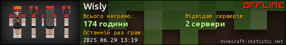 Юзербар 560x90 для Wisly